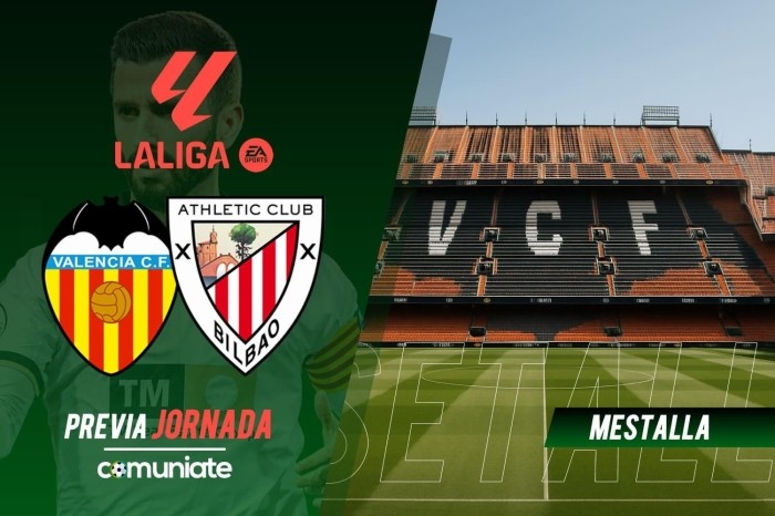 Valencia - Athletic Club. Previa, alineaciones probables y consejos fantasy. Jornada 9 de LaLiga.