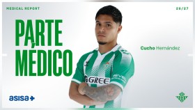 Cucho Hernández: medizinischer Bericht und Ausfallzeit Cucho Hernández: medizinischer Bericht und Ausfallzeit