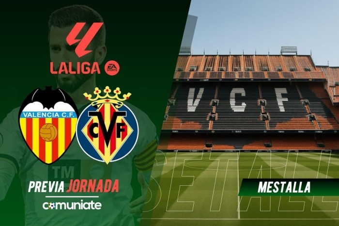 Valencia - Villarreal. Previa, alineaciones probables y consejos fantasy. Jornada 10 de LaLiga.