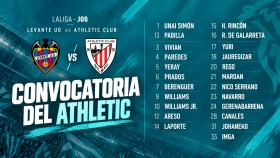 Athletic vor Levante: Nico Williams zurück, vier fehlen Athletic vor Levante: Nico Williams zurück, vier fehlen